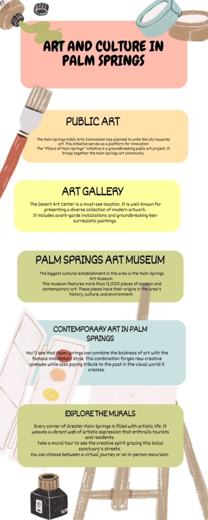 Art and Culture in Palm Springs