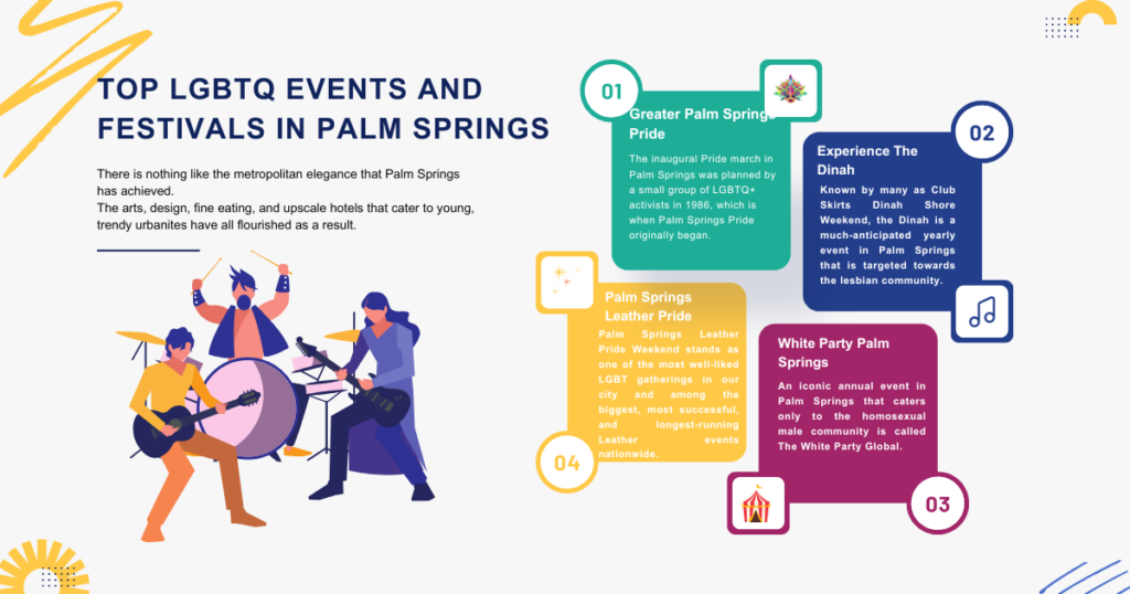 Top LGBTQ Events and Festivals in Palm Springs