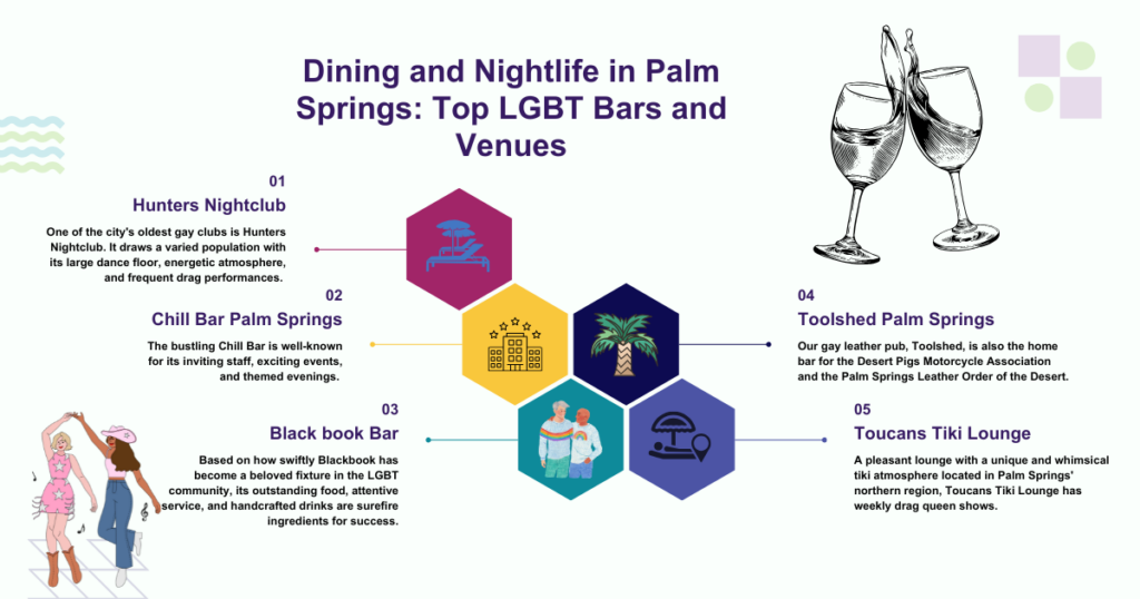 Dining and Nightlife in Palm Springs