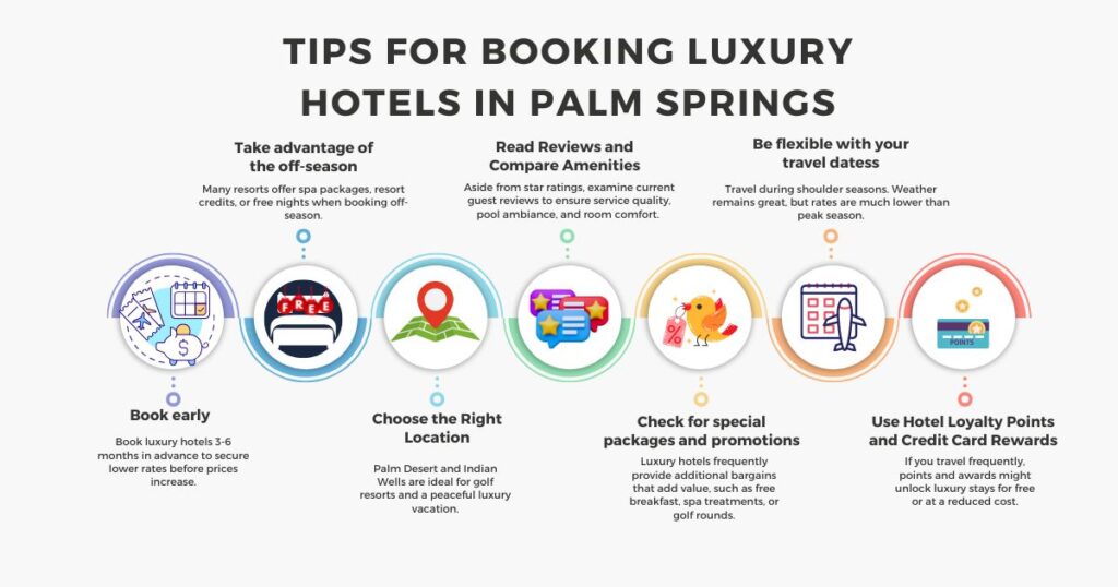 Tips for Booking Luxury Hotels in Palm Springs CA